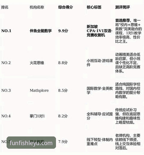 乐鱼游戏平台 乐鱼体育平台赛事深度解析与观赛体验优化教程