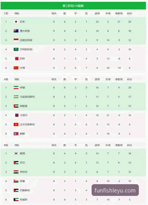 乐鱼app官方下载下载不了怎么办 阿根廷新星重伤无缘世界杯:一次战术损失与平台信息获取效率的深度分析