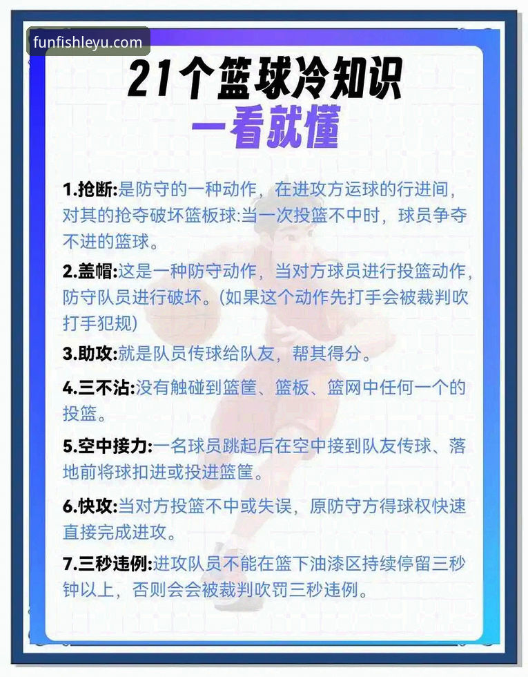 揭秘上海男篮12连胜背后的战术密码：乐鱼体育平台v2.2.1版本下的数据洞察