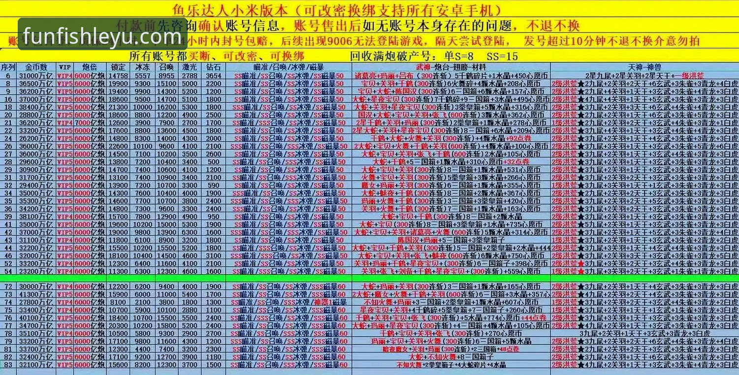 乐鱼体育平台全方位体验与使用教程：深度解析乐鱼游戏怎么样